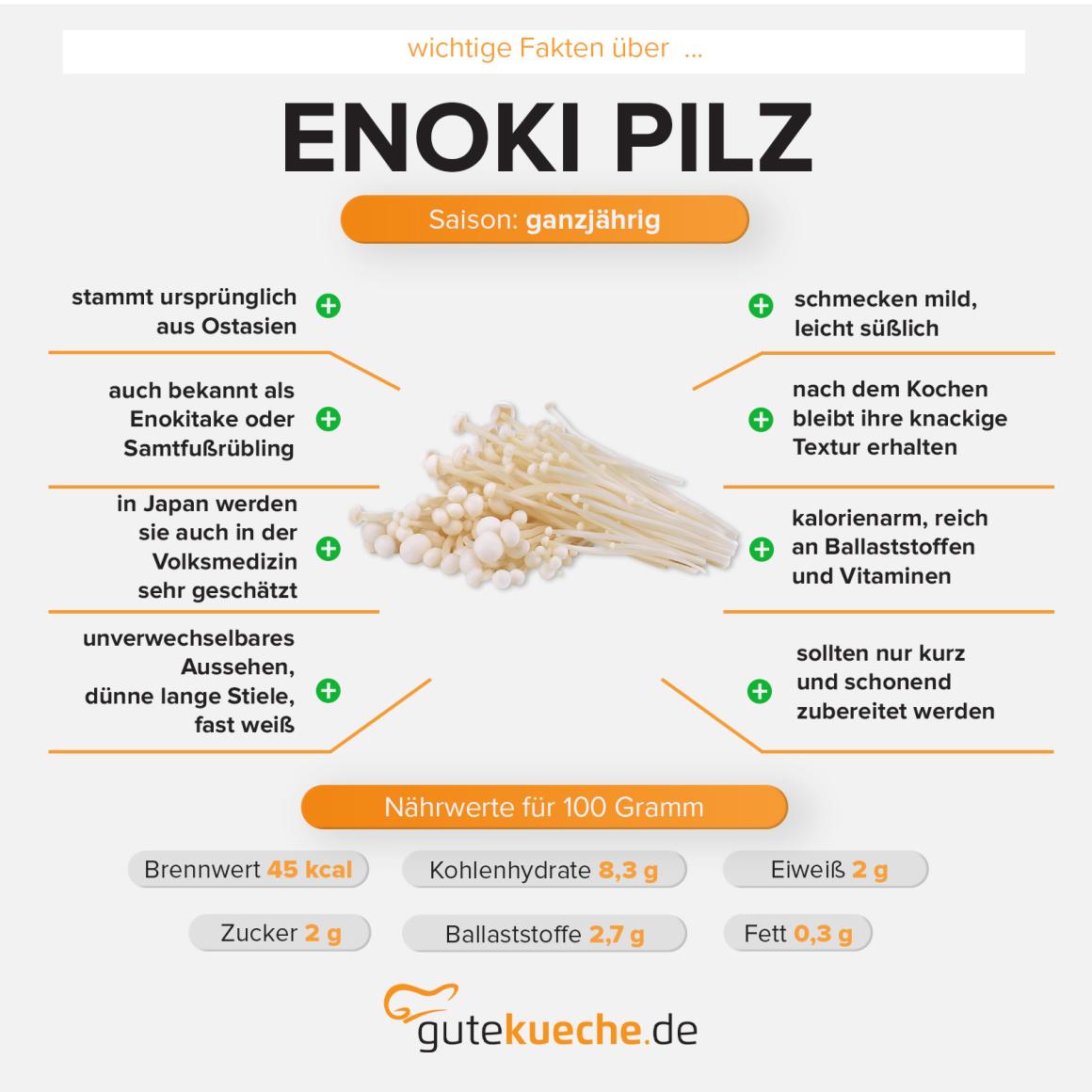 Enoki Pilze