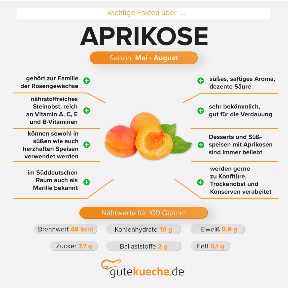 Aprikose