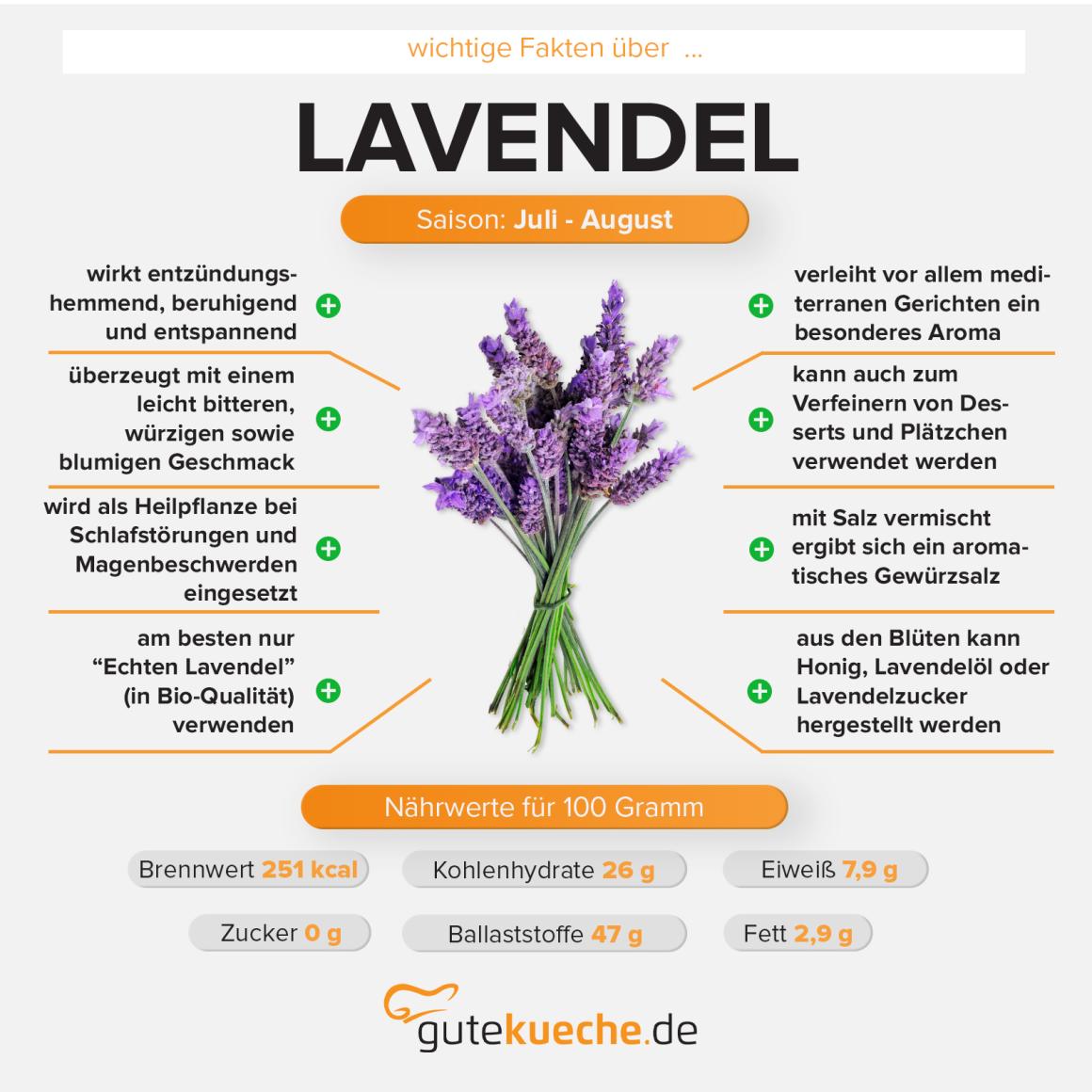 Lavendel
