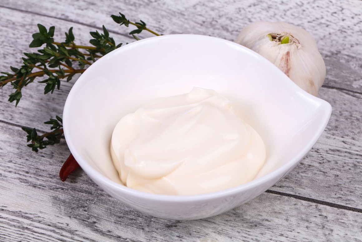 Aioli - FAQs