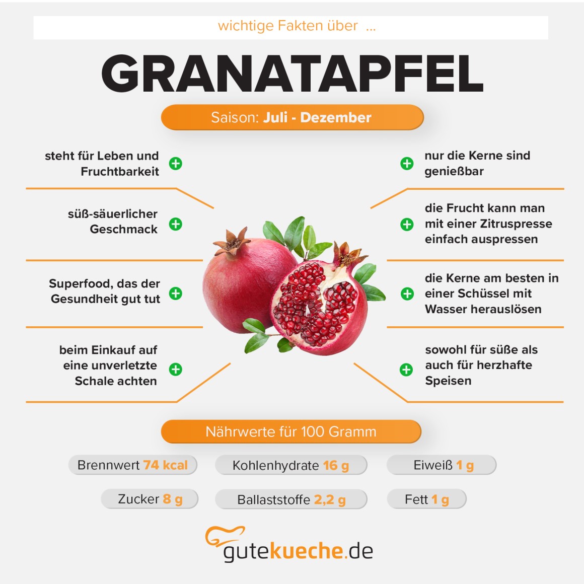 Granatapfel