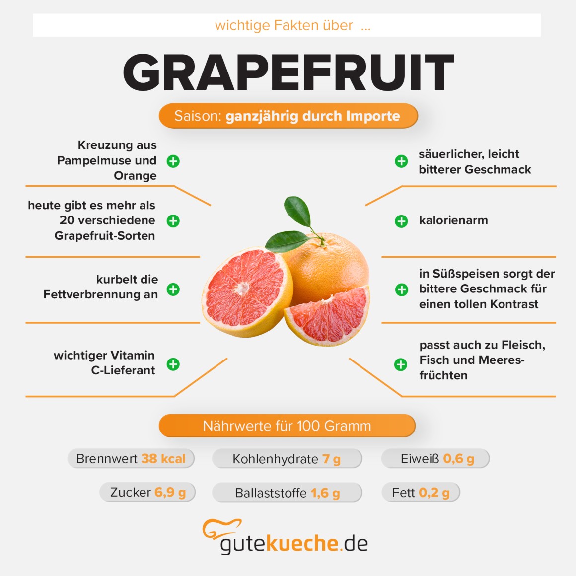 Grapefruit