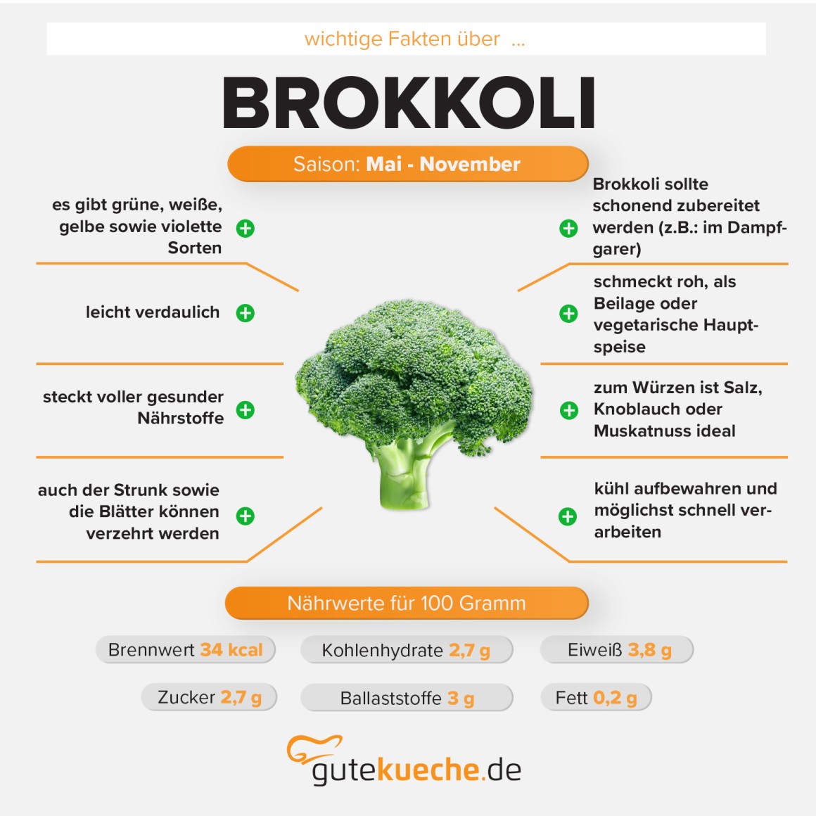 Brokkoli