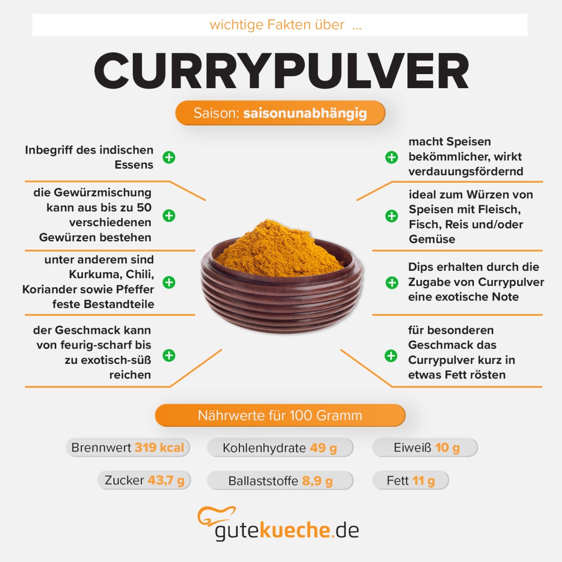 Currypulver
