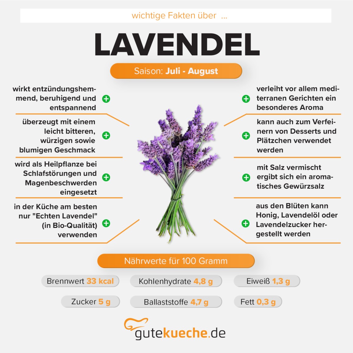 Lavendel