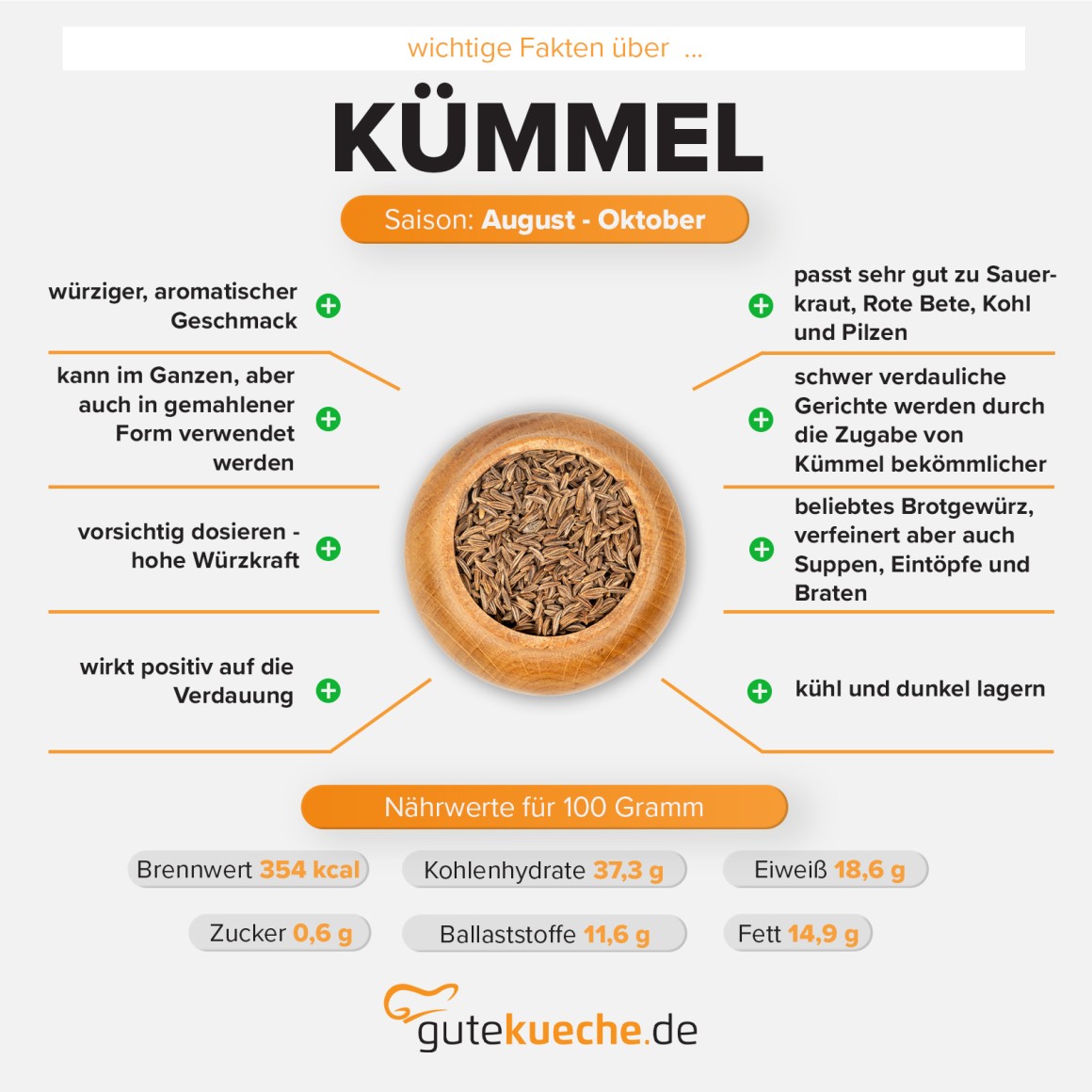 Kümmel