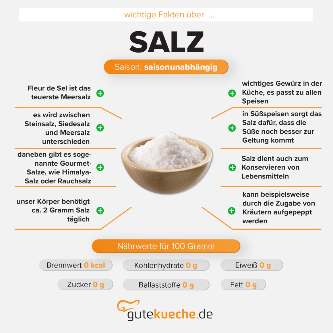 Salz