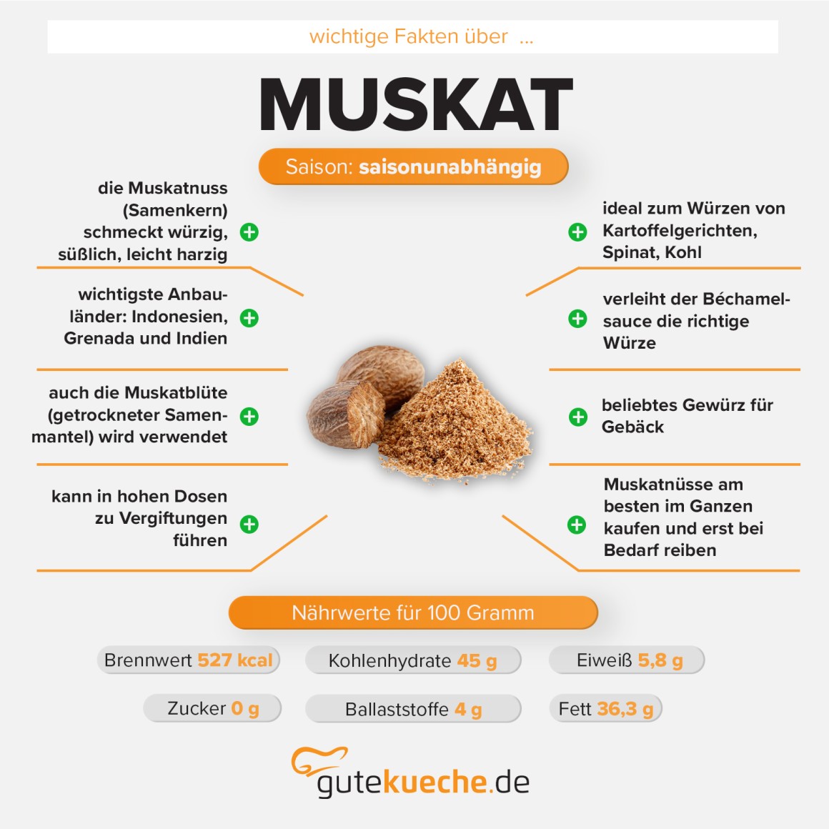 Muskat