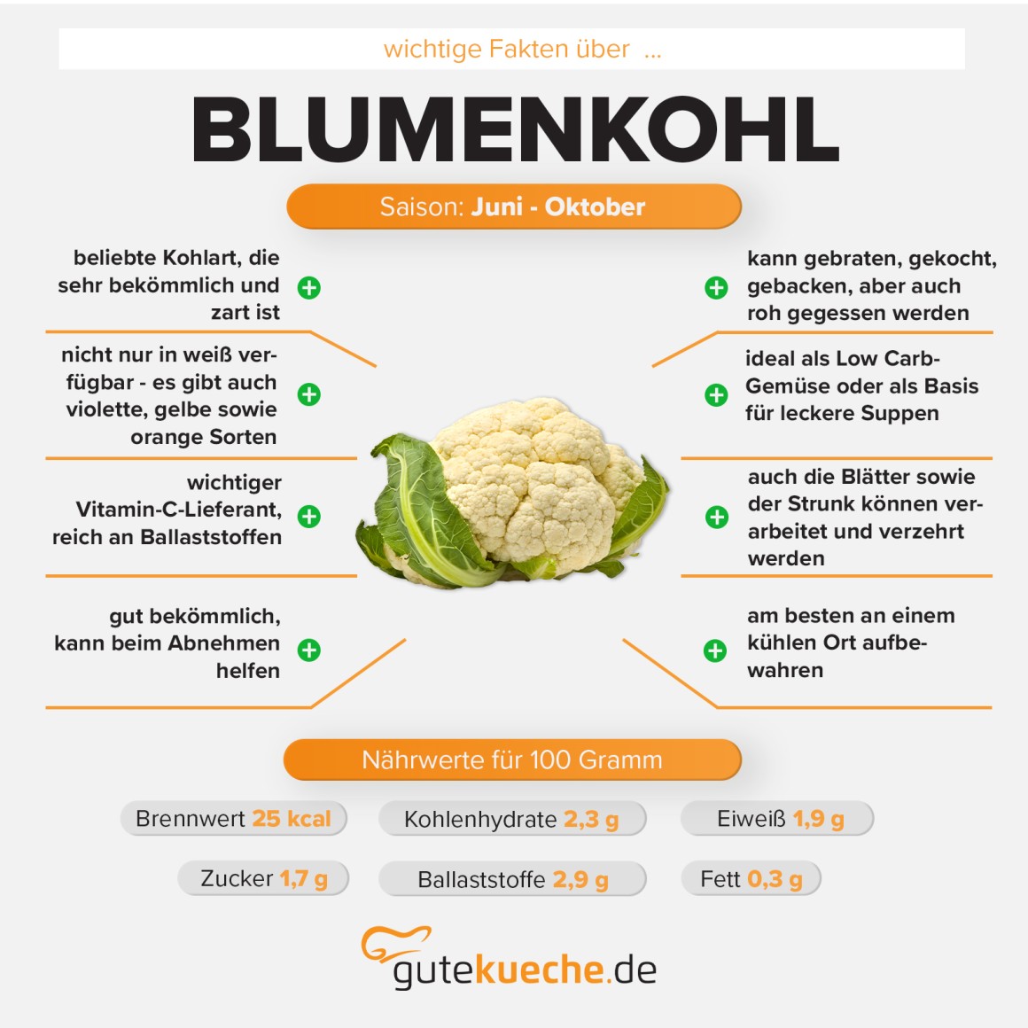 Blumenkohl