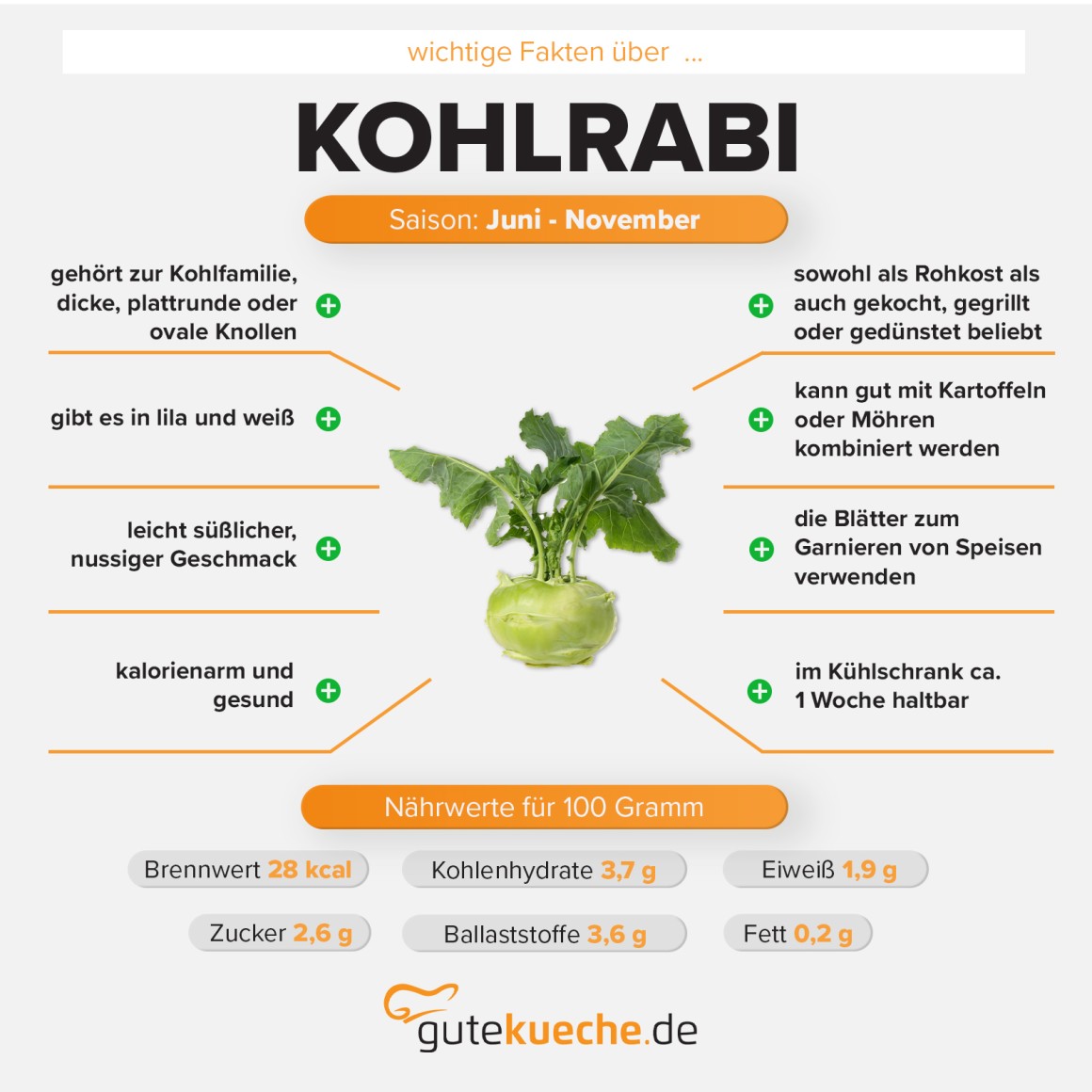 Kohlrabi