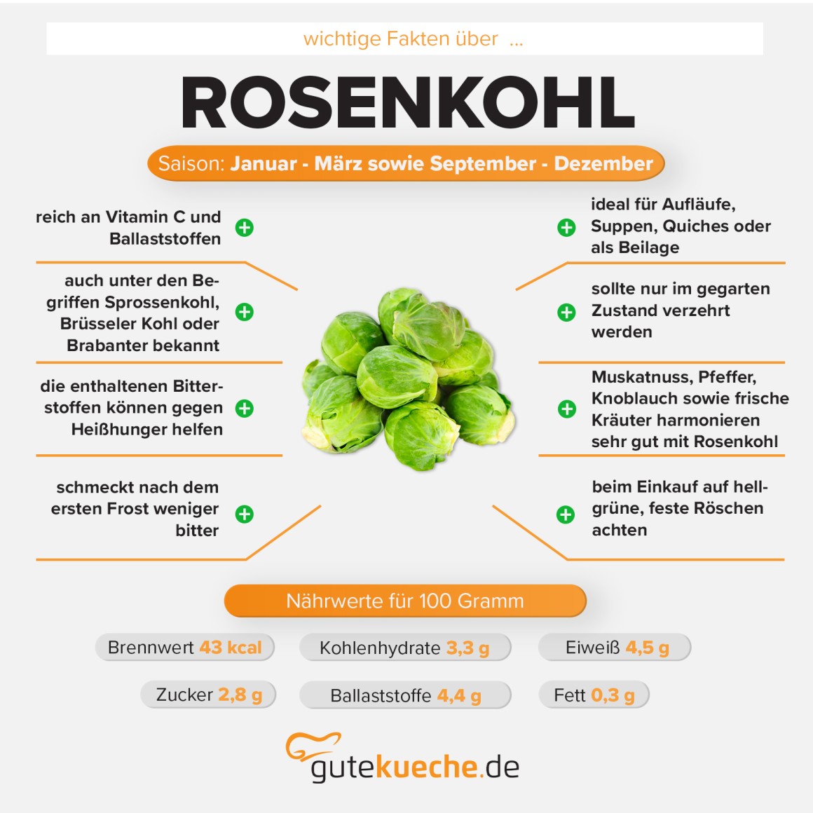 Rosenkohl