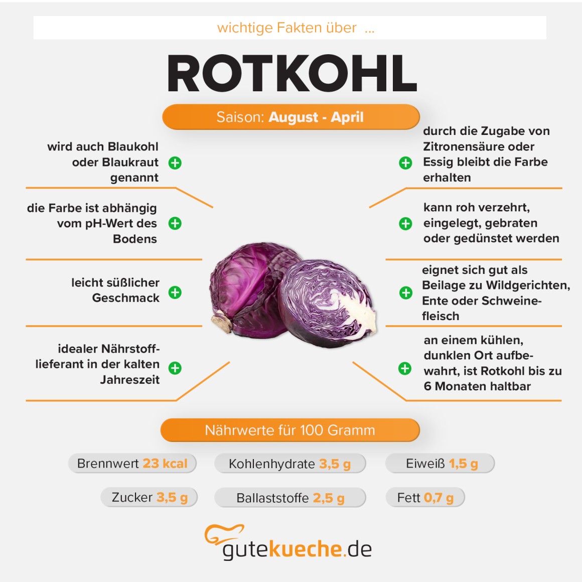 Rotkohl