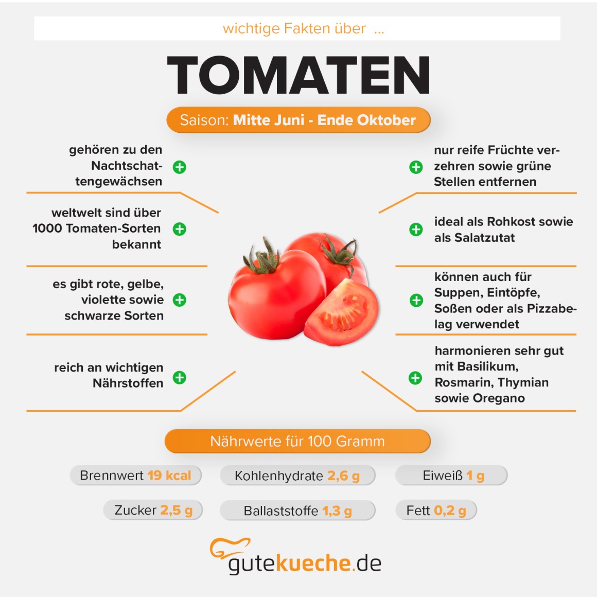 Tomaten