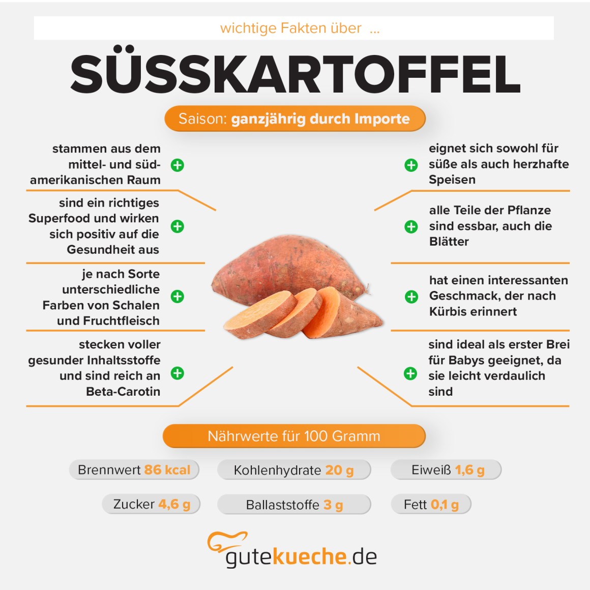 Süßkartoffel