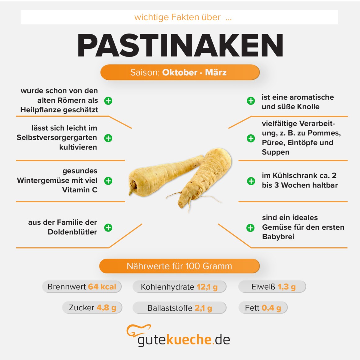 Pastinaken