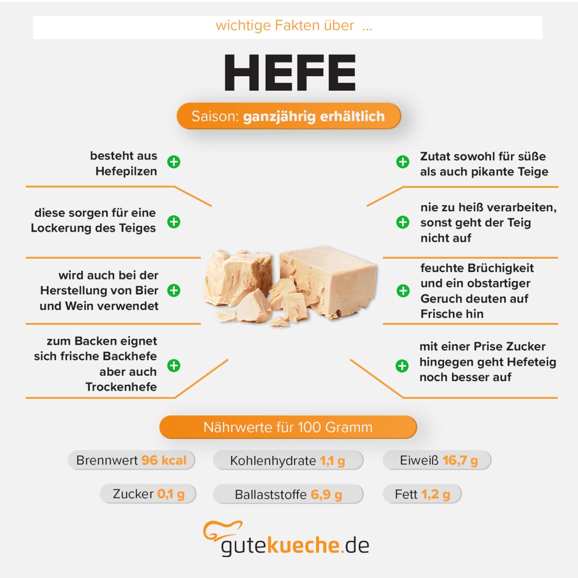 Hefe
