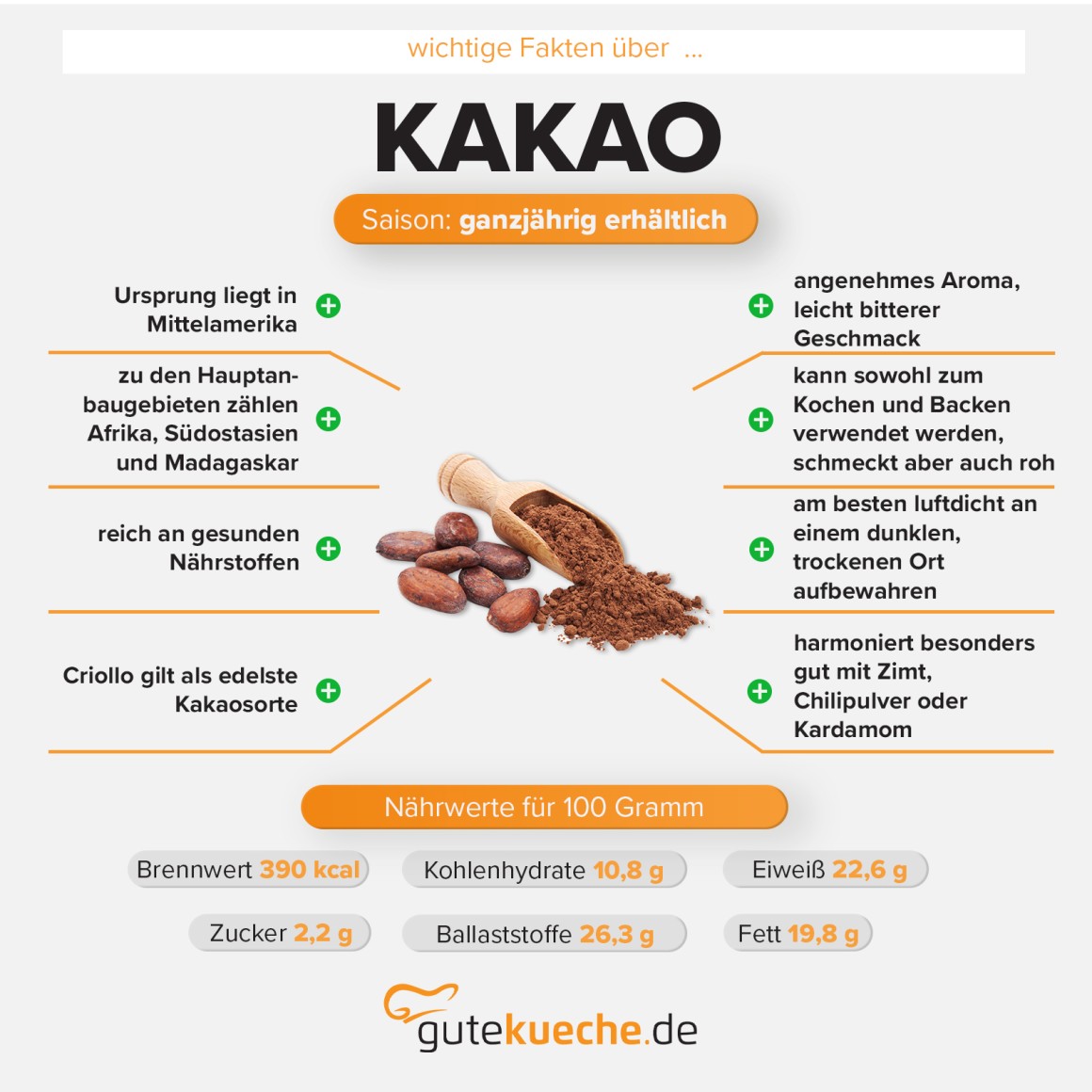Kakao