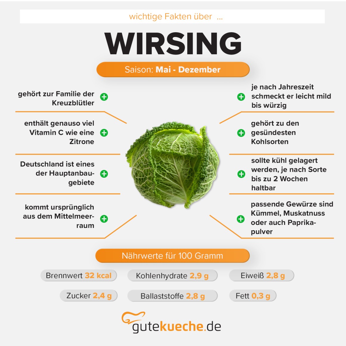 Wirsing