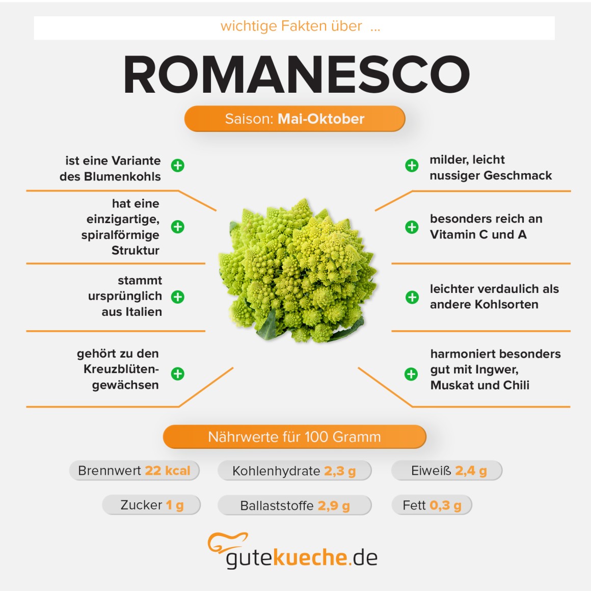 Romanesco