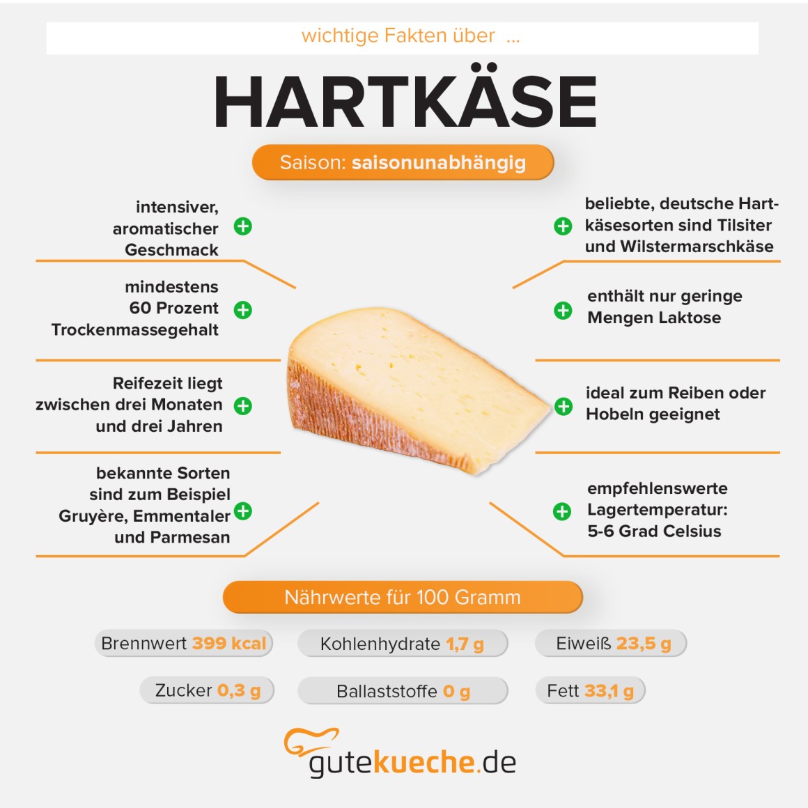 Hartkäse