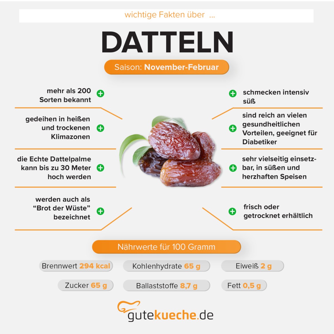 Datteln
