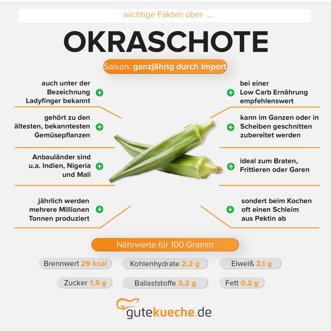 Okraschote