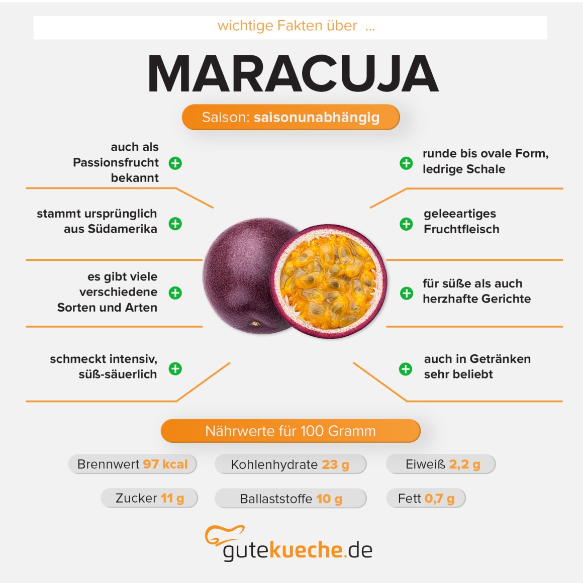 Maracuja