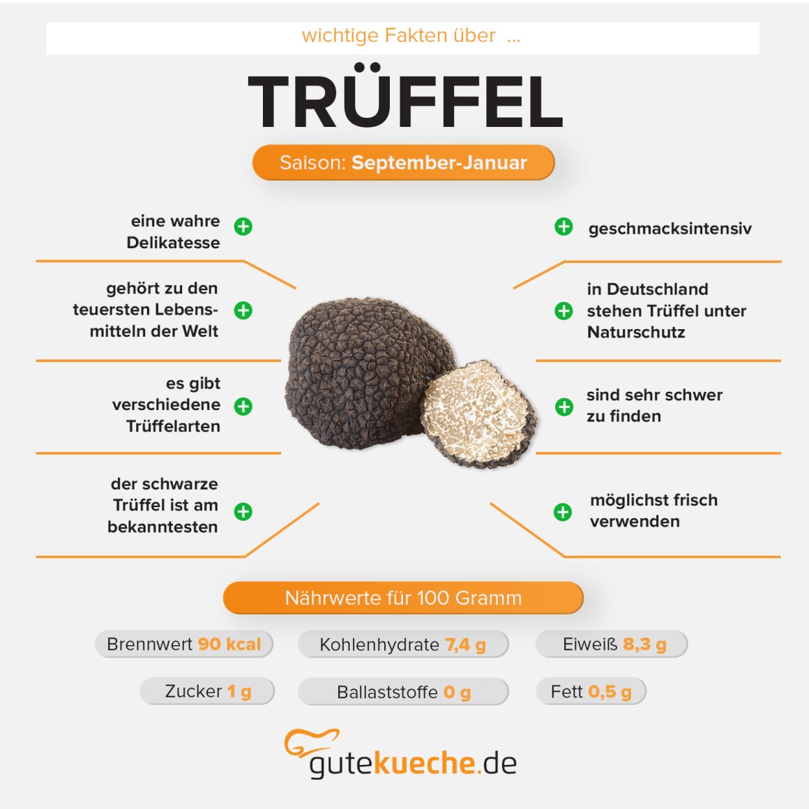 Trüffel