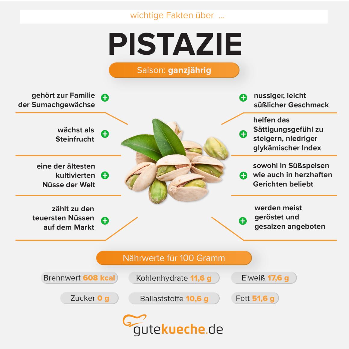 Pistazie