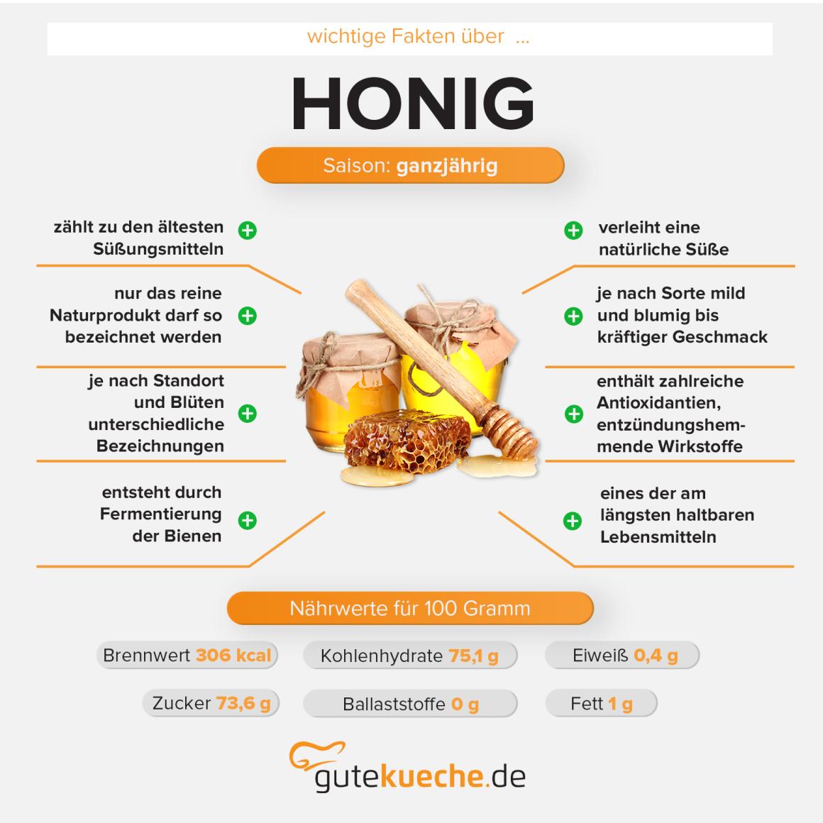 Honig