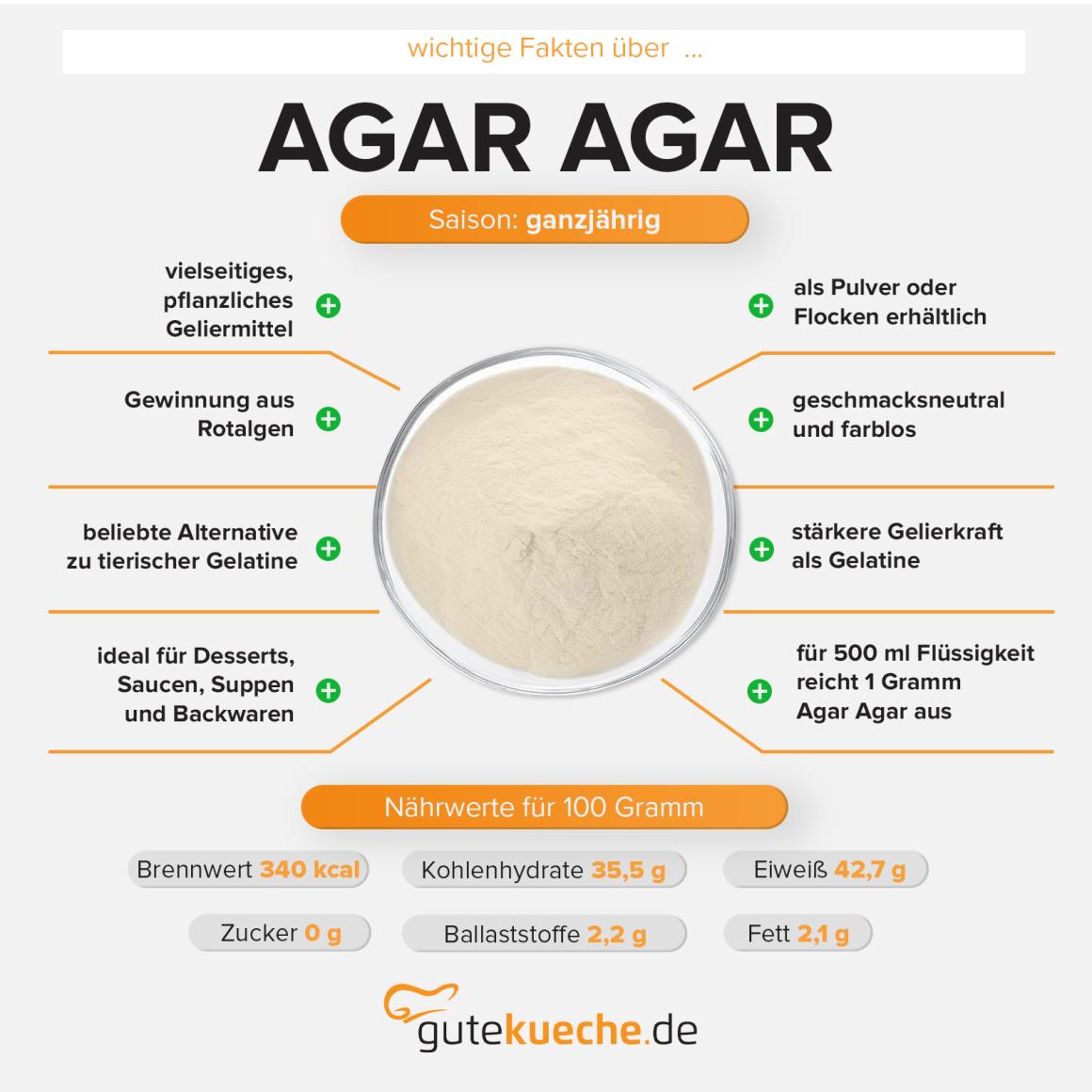Agar Agar