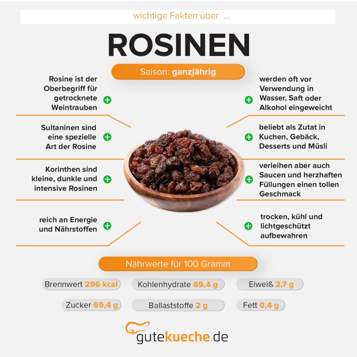 Rosinen