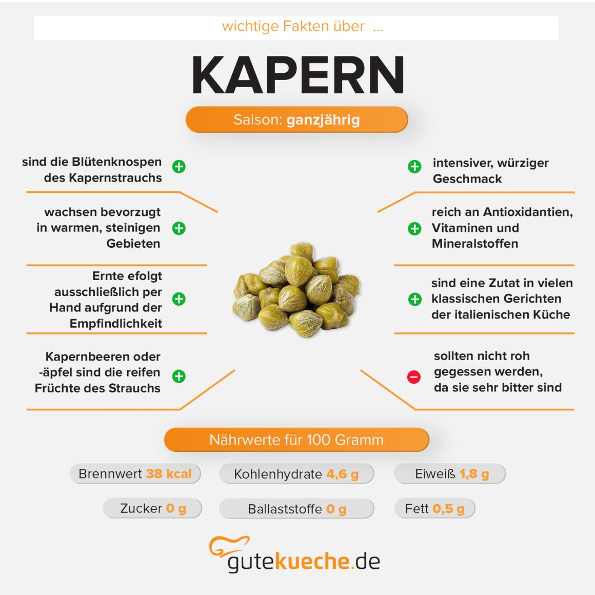 Kapern