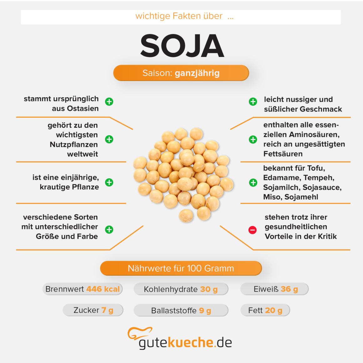 Soja