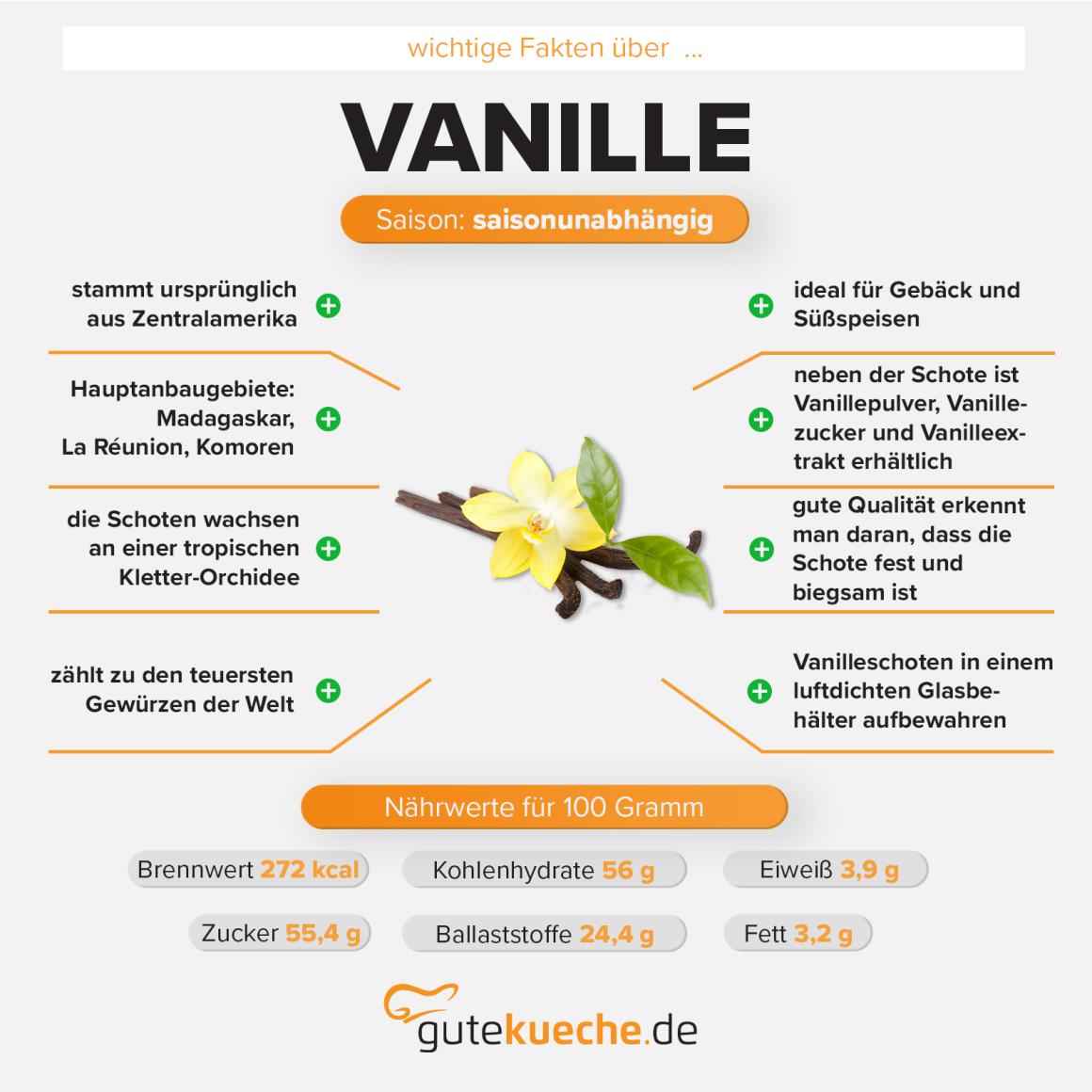 Vanille