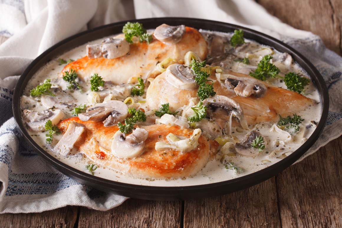 Champignon-Sahne-Schnitzel - Rezept