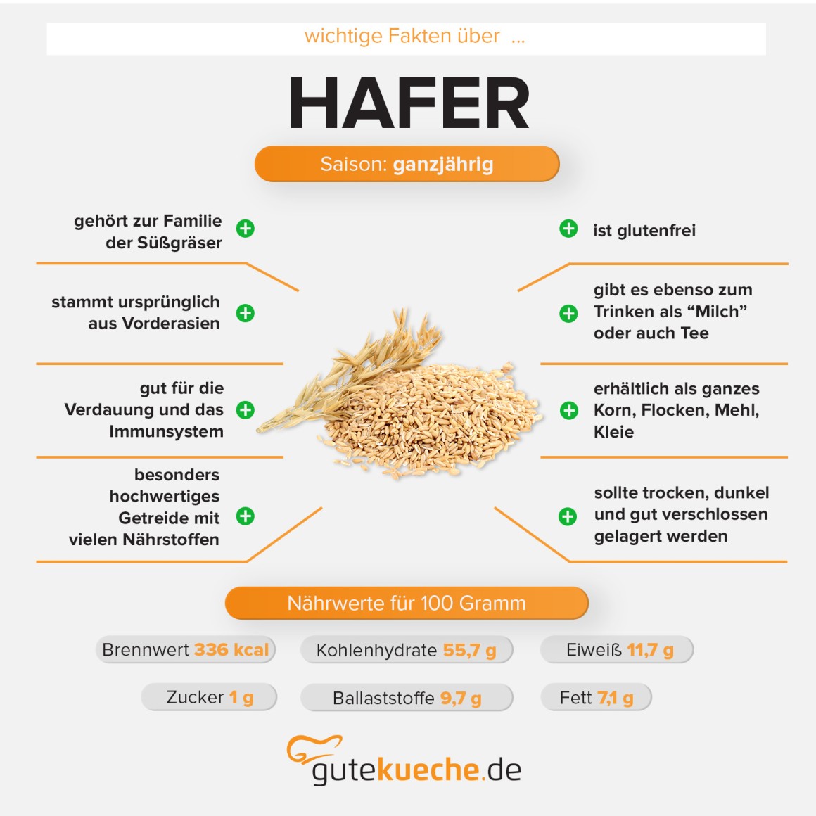 Hafer